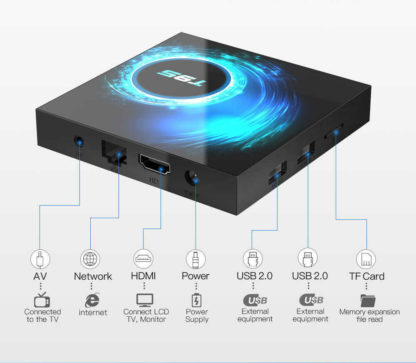 T95 <b>Android 10</b> TV Box - <b>4Gb / 32Gb</b> - Image 4